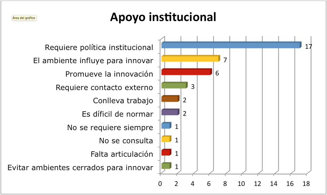 Categoria:Acessórios grátis, Roblox Wiki